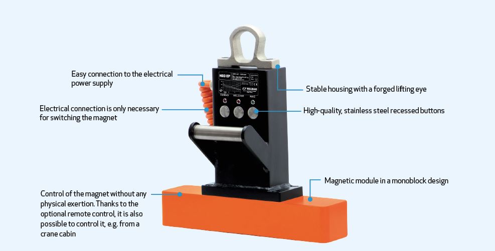 Electropermanent lifting magnet Neo EP | WALMAG