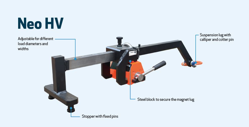 Advantages of lifting arm Neo HV