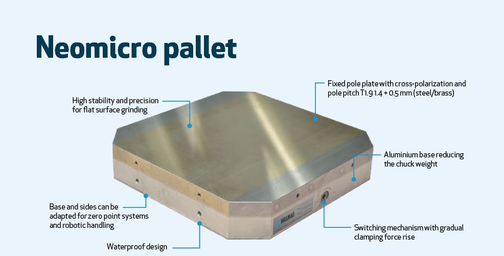 Advantages of magnetic chuck Neomicro pallet