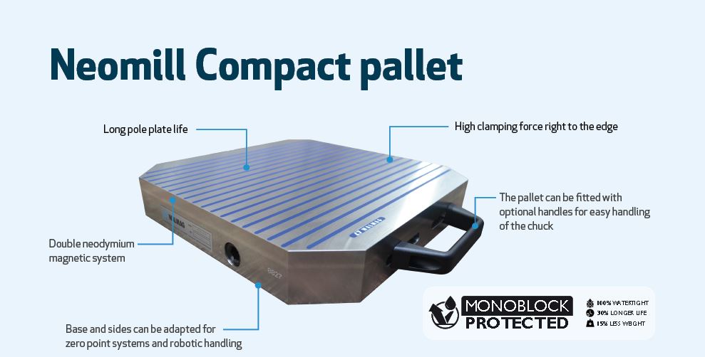 Advantages of magnetic chuck Neomill Compact pallet