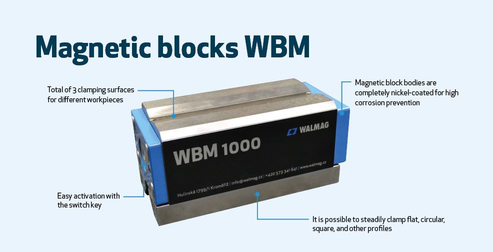 Advantages of magnetic blocks WBM